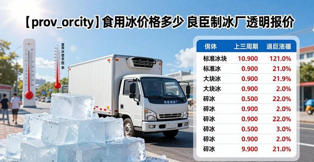 许昌食用冰价格多少 良臣制冰厂透明报价